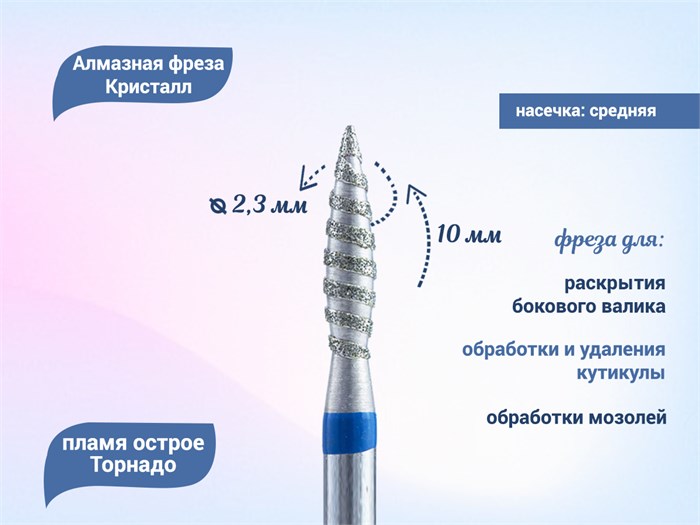 Алмазная фреза Кристалл Торнадо средняя (синяя) насечка, Ø0,23 см, пламя острое  К66.243.100.23Т(53) - фото 495926