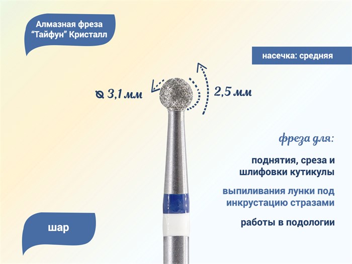 Алмазная фреза Тайфун Кристалл, средняя (синяя) насечка, Ø0,31 см, шар Ктф66.001.025.31с(2) - фото 496036
