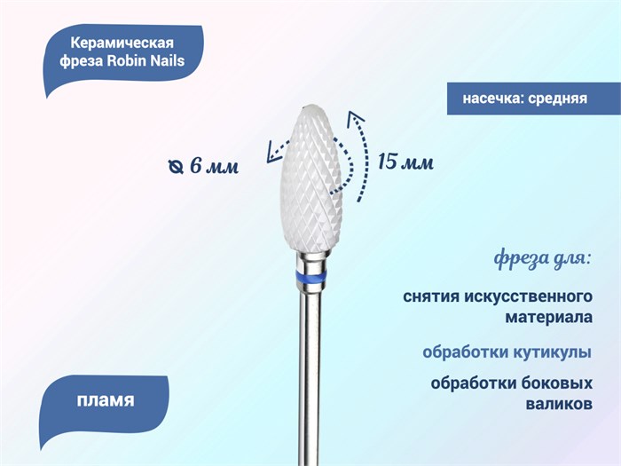 Керамическая фреза Robin Nails 3/32 M ST(C) средняя (синяя) насечка, Ø0,2 см, пламя  gr/TC062ST - фото 529509