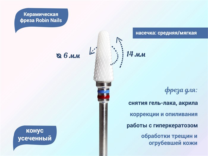 Керамическая фреза Robin Nails средняя/мягкая (сине-красная) насечка, Ø0,6 см, конус закругленный  gr/TC132ST - фото 529604