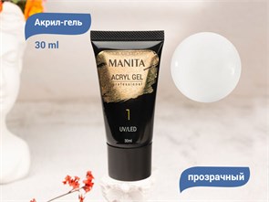 {{productViewItem.photos[photoViewList.activeNavIndex].Alt || productViewItem.photos[photoViewList.activeNavIndex].Description || 'Акригель MANITA PROFESSIONAL №01, 30 мл'}}