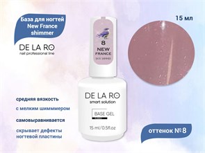 {{productViewItem.photos[photoViewList.activeNavIndex].Alt || productViewItem.photos[photoViewList.activeNavIndex].Description || 'База для ногтей Delaro New France shimmer 08 (средней вязкости), 15 мл'}}