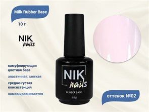 {{productViewItem.photos[photoViewList.activeNavIndex].Alt || productViewItem.photos[photoViewList.activeNavIndex].Description || 'База для ногтей NIK nails Milk Rubber Base №02, 15 г'}}