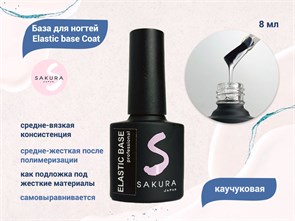 {{productViewItem.photos[photoViewList.activeNavIndex].Alt || productViewItem.photos[photoViewList.activeNavIndex].Description || 'База для ногтей Sakura Elastic base Coat, каучуковая, 8 мл'}}