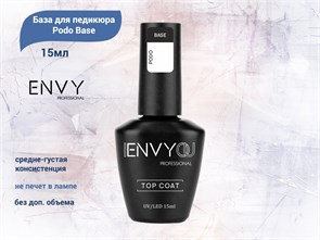 {{productViewItem.photos[photoViewList.activeNavIndex].Alt || productViewItem.photos[photoViewList.activeNavIndex].Description || 'База для педикюра I Envy You Podo Base, 15 г'}}