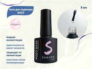{{productViewItem.photos[photoViewList.activeNavIndex].Alt || productViewItem.photos[photoViewList.activeNavIndex].Description || 'База для педикюра Sakura BAS3, 8 мл'}}