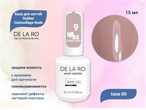 {{productViewItem.photos[photoViewList.activeNavIndex].Alt || productViewItem.photos[photoViewList.activeNavIndex].Description || 'Базовое покрытие BASE Delaro Rubber Camouflage Nude tone 09, 15 мл'}}