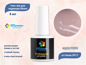 {{productViewItem.photos[photoViewList.activeNavIndex].Alt || productViewItem.photos[photoViewList.activeNavIndex].Description || 'Гель-лак Bloom, PODO №11, 8 мл'}}