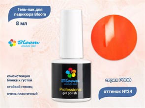 {{productViewItem.photos[photoViewList.activeNavIndex].Alt || productViewItem.photos[photoViewList.activeNavIndex].Description || 'Гель-лак Bloom, PODO №24, 8 мл'}}