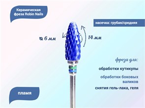 {{productViewItem.photos[photoViewList.activeNavIndex].Alt || productViewItem.photos[photoViewList.activeNavIndex].Description || 'Керамическая фреза Robin Nails грубая/средняя (сине-зеленая) насечка, Ø0,6 см, пламя'}}