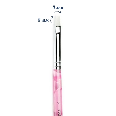 {{productViewItem.photos[photoViewList.activeNavIndex].Alt || productViewItem.photos[photoViewList.activeNavIndex].Description || 'Кисть ruNail для геля Gel GMF №6'}}