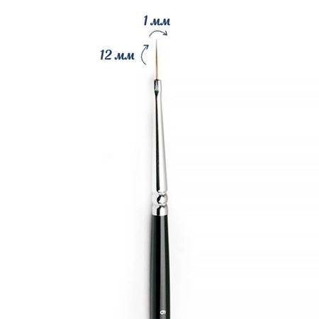 {{productViewItem.photos[photoViewList.activeNavIndex].Alt || productViewItem.photos[photoViewList.activeNavIndex].Description || 'Кисть для дизайна ruNail Mini Stripper Synthetic ANL №6'}}