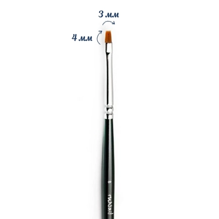 {{productViewItem.photos[photoViewList.activeNavIndex].Alt || productViewItem.photos[photoViewList.activeNavIndex].Description || 'Кисть для дизайна ruNail Shading Synthetic ANF 8'}}