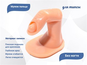 {{productViewItem.photos[photoViewList.activeNavIndex].Alt || productViewItem.photos[photoViewList.activeNavIndex].Description || 'Муляж пальца для типсов (без ногтя)'}}