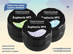 {{productViewItem.photos[photoViewList.activeNavIndex].Alt || productViewItem.photos[photoViewList.activeNavIndex].Description || 'Набор гель-лаков Monami Euphoria №3, №4, №5 - 3 шт. по 5 г'}}