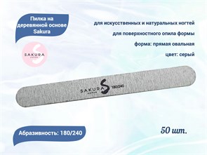 {{productViewItem.photos[photoViewList.activeNavIndex].Alt || productViewItem.photos[photoViewList.activeNavIndex].Description || 'Набор пилок на деревянной основе Sakura, серые, 180/240, 50 шт.'}}