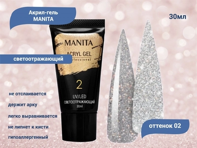 {{productViewItem.photos[photoViewList.activeNavIndex].Alt || productViewItem.photos[photoViewList.activeNavIndex].Description || 'Акригель MANITA PROFESSIONAL светоотражающий №02, 30 мл'}}