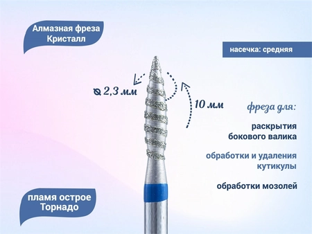 {{productViewItem.photos[photoViewList.activeNavIndex].Alt || productViewItem.photos[photoViewList.activeNavIndex].Description || 'Алмазная фреза Кристалл Торнадо средняя (синяя) насечка, Ø0,23 см, пламя острое '}}