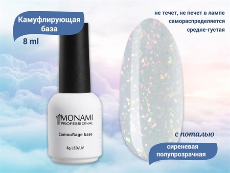 {{productViewItem.photos[photoViewList.activeNavIndex].Alt || productViewItem.photos[photoViewList.activeNavIndex].Description || 'База для ногтей Monami камуфлирующая Fantasy Dream, 8 мл'}}