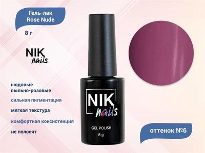{{productViewItem.photos[photoViewList.activeNavIndex].Alt || productViewItem.photos[photoViewList.activeNavIndex].Description || 'Гель-лак NIK nails Rose Nude 06, 8 г'}}