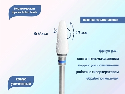 {{productViewItem.photos[photoViewList.activeNavIndex].Alt || productViewItem.photos[photoViewList.activeNavIndex].Description || 'Керамическая фреза Robin Nails 3/32 C ST(C) средняя (синяя) насечка, Ø0,6 см, конус закругленный '}}