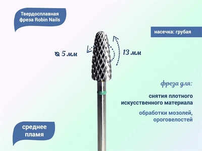 {{productViewItem.photos[photoViewList.activeNavIndex].Alt || productViewItem.photos[photoViewList.activeNavIndex].Description || 'Твердосплавная фреза Robin Nails среднее пламя 3/32 С I Ø0,5 см грубая (зеленая) насечка'}}