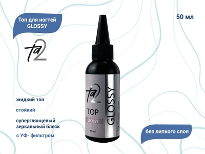 {{productViewItem.photos[photoViewList.activeNavIndex].Alt || productViewItem.photos[photoViewList.activeNavIndex].Description || 'Топ для ногтей Ta2 GLOSSY, 50 мл'}}
