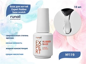 {{productViewItem.photos[photoViewList.activeNavIndex].Alt || productViewItem.photos[photoViewList.activeNavIndex].Description || 'База для ногтей Runail Expert Rubber base liquid scotch  №119, 18 мл'}}