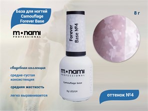 {{productViewItem.photos[photoViewList.activeNavIndex].Alt || productViewItem.photos[photoViewList.activeNavIndex].Description || 'База для ногтей Monami Camouflage Forever Base №4, 8 мл'}}