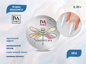 {{productViewItem.photos[photoViewList.activeNavIndex].Alt || productViewItem.photos[photoViewList.activeNavIndex].Description || 'IVA nails, Втирка DRAGONFLY №4 0,02g'}}