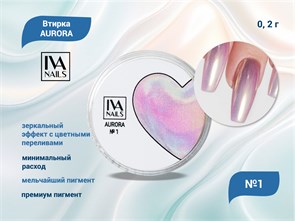 {{productViewItem.photos[photoViewList.activeNavIndex].Alt || productViewItem.photos[photoViewList.activeNavIndex].Description || 'IVA nails, Втирка AURORA №1 0,2g'}}