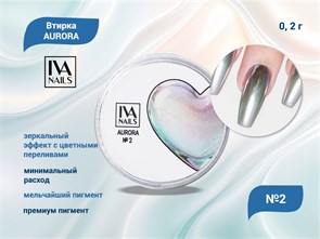 {{productViewItem.photos[photoViewList.activeNavIndex].Alt || productViewItem.photos[photoViewList.activeNavIndex].Description || 'IVA nails, Втирка AURORA №2 0,2g'}}