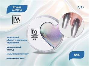 {{productViewItem.photos[photoViewList.activeNavIndex].Alt || productViewItem.photos[photoViewList.activeNavIndex].Description || 'IVA nails, Втирка AURORA №4 0,2g'}}