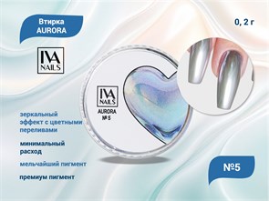 {{productViewItem.photos[photoViewList.activeNavIndex].Alt || productViewItem.photos[photoViewList.activeNavIndex].Description || 'IVA nails, Втирка AURORA №5 0,2g'}}