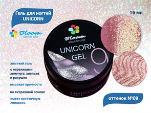 {{productViewItem.photos[photoViewList.activeNavIndex].Alt || productViewItem.photos[photoViewList.activeNavIndex].Description || 'Гель для ногтей Bloom UNICORN №09, 15 мл'}}