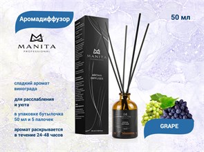 {{productViewItem.photos[photoViewList.activeNavIndex].Alt || productViewItem.photos[photoViewList.activeNavIndex].Description || 'MANITA PROFESSIONAL Аромадиффузор GRAPE 50 ml'}}