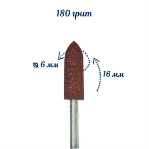 {{productViewItem.photos[photoViewList.activeNavIndex].Alt || productViewItem.photos[photoViewList.activeNavIndex].Description || 'Полировщик силиконовый Robin Nails коричневый, размер 6х16 мм'}}