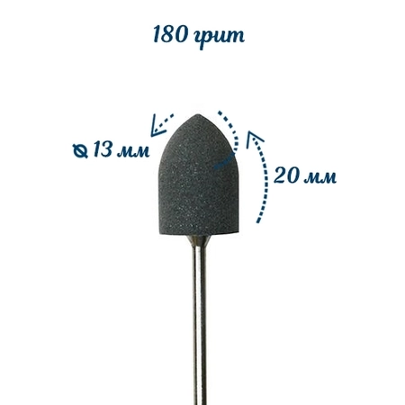 {{productViewItem.photos[photoViewList.activeNavIndex].Alt || productViewItem.photos[photoViewList.activeNavIndex].Description || 'Полировщик силиконовый Robin Nails (средний) размер 13х20 мм, серый SK4032'}}