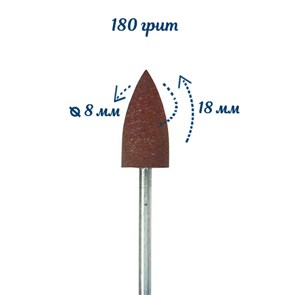 {{productViewItem.photos[photoViewList.activeNavIndex].Alt || productViewItem.photos[photoViewList.activeNavIndex].Description || 'Полировщик силиконовый Robin Nails, коричневый, размер 8х18 мм'}}