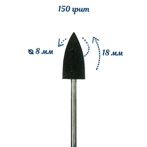 {{productViewItem.photos[photoViewList.activeNavIndex].Alt || productViewItem.photos[photoViewList.activeNavIndex].Description || 'Полировщик силиконовый Robin Nails (серый), размер 8х18 мм'}}