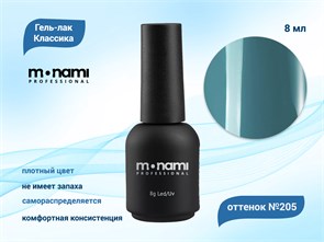 {{productViewItem.photos[photoViewList.activeNavIndex].Alt || productViewItem.photos[photoViewList.activeNavIndex].Description || 'Гель-лак Monami №205, 8 мл'}}