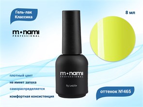 {{productViewItem.photos[photoViewList.activeNavIndex].Alt || productViewItem.photos[photoViewList.activeNavIndex].Description || 'Гель-лак Monami №465, 8 мл'}}