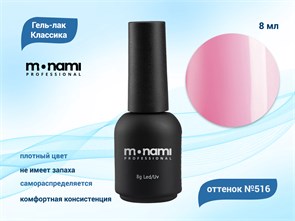 {{productViewItem.photos[photoViewList.activeNavIndex].Alt || productViewItem.photos[photoViewList.activeNavIndex].Description || 'Гель-лак Monami №516, 8 мл'}}