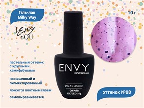 {{productViewItem.photos[photoViewList.activeNavIndex].Alt || productViewItem.photos[photoViewList.activeNavIndex].Description || 'Гель-лак Envy, Milky Way №08, 10 г'}}