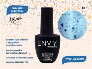 {{productViewItem.photos[photoViewList.activeNavIndex].Alt || productViewItem.photos[photoViewList.activeNavIndex].Description || 'Гель-лак Envy, Milky Way №09, 10 г'}}