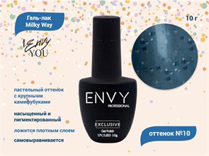 {{productViewItem.photos[photoViewList.activeNavIndex].Alt || productViewItem.photos[photoViewList.activeNavIndex].Description || 'Гель-лак Envy, Milky Way №10, 10 г'}}