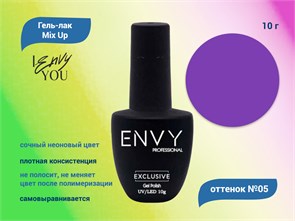 {{productViewItem.photos[photoViewList.activeNavIndex].Alt || productViewItem.photos[photoViewList.activeNavIndex].Description || 'Гель-лак Envy Mix Up №05, 10 г'}}