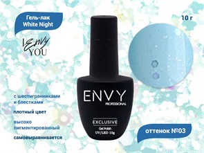 {{productViewItem.photos[photoViewList.activeNavIndex].Alt || productViewItem.photos[photoViewList.activeNavIndex].Description || 'Гель-лак Envy, White Night №03, 10 г'}}