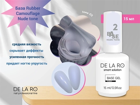 {{productViewItem.photos[photoViewList.activeNavIndex].Alt || productViewItem.photos[photoViewList.activeNavIndex].Description || 'Базовое покрытие BASE Delaro Rubber Camouflage Nude tone 02, 15 мл'}}