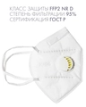 Protective mask KN95 с клапаном (5-ти cлoйная), 1 шт. KN95